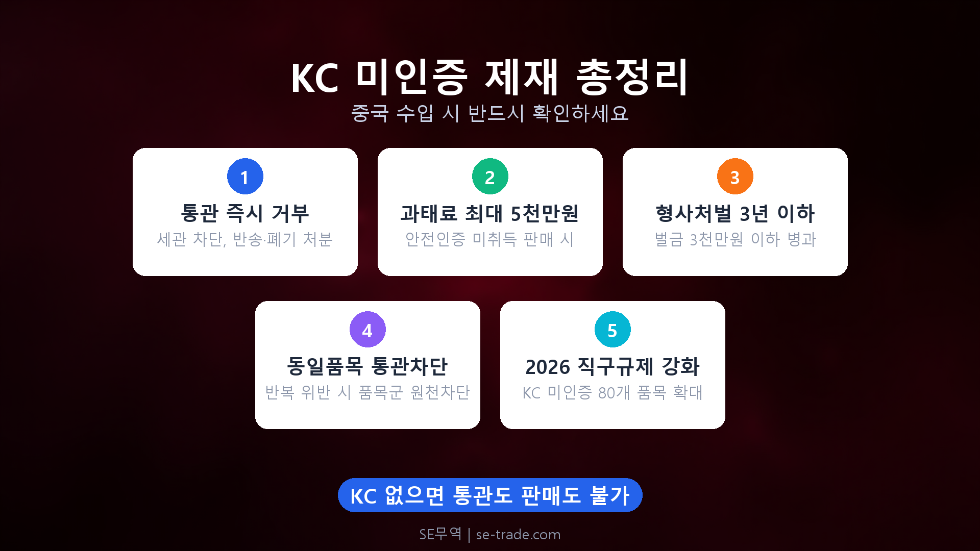 KC 인증이란? 중국 수입에서 반드시 알아야 하는 이유 핵심 정리
