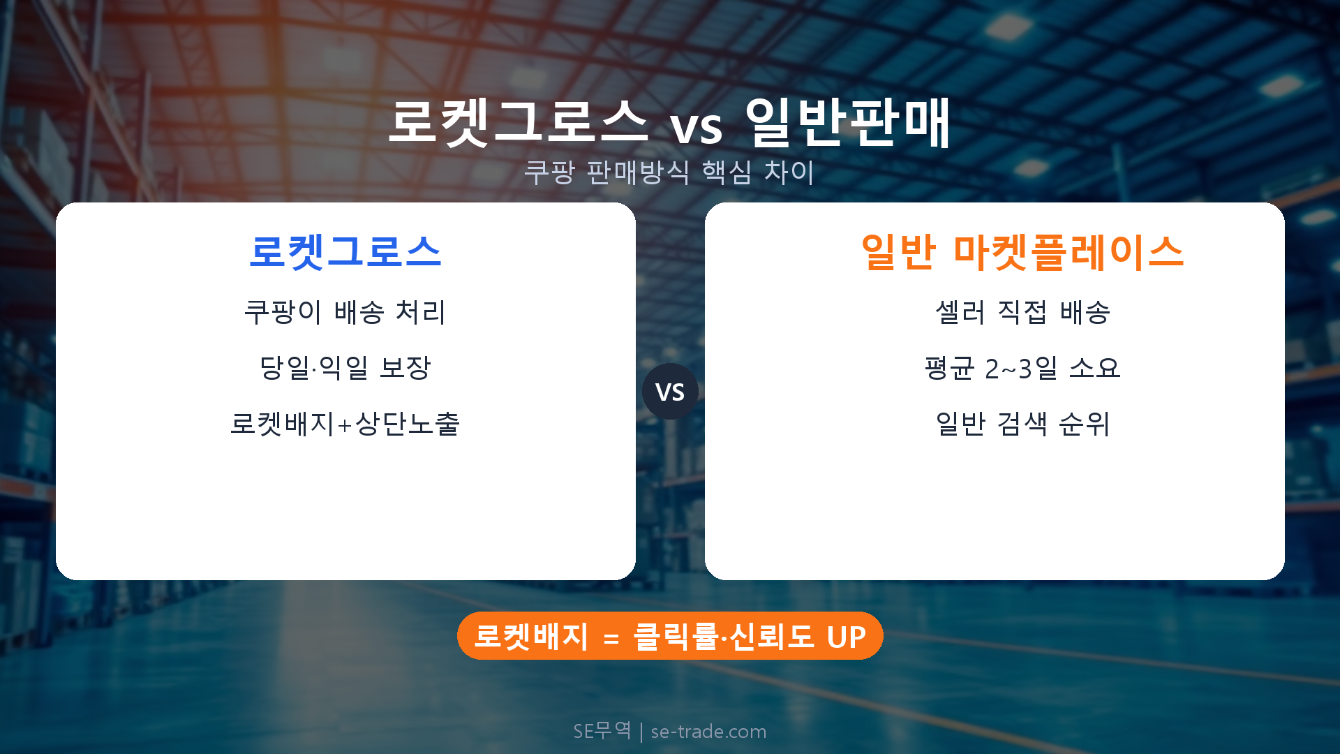 쿠팡 로켓그로스, 일반 판매와 뭐가 다른가요? 비교