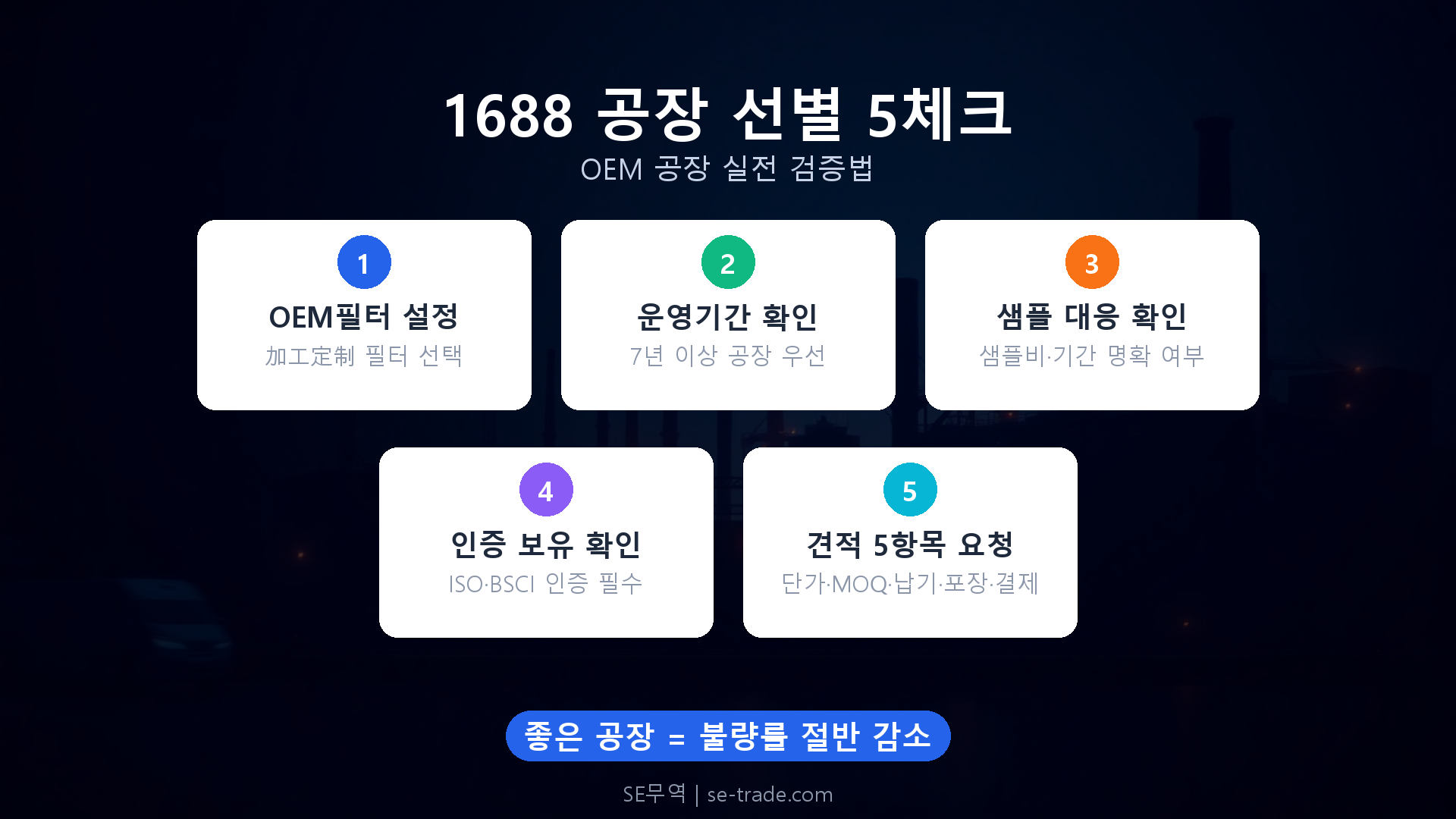 중국 공장 찾기: 1688·알리바바 실전 소싱법 핵심 정리