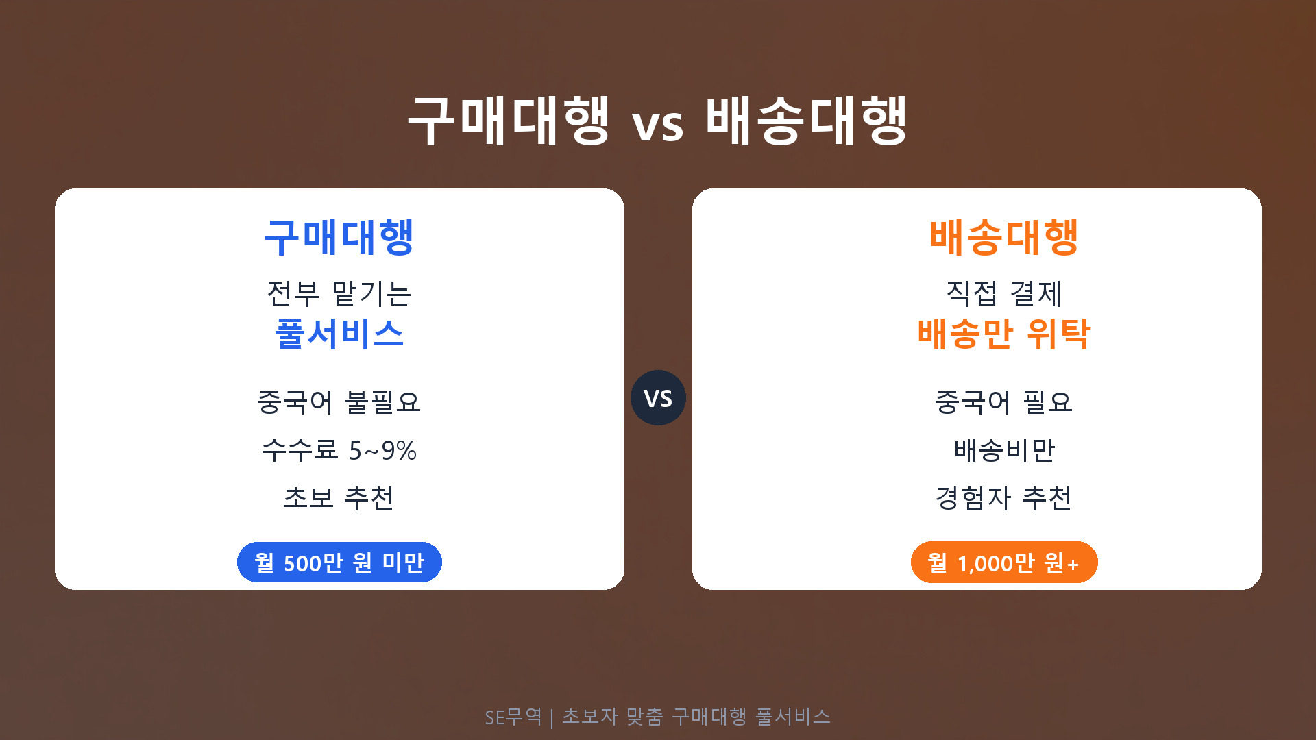 구매대행 vs 배송대행 비교