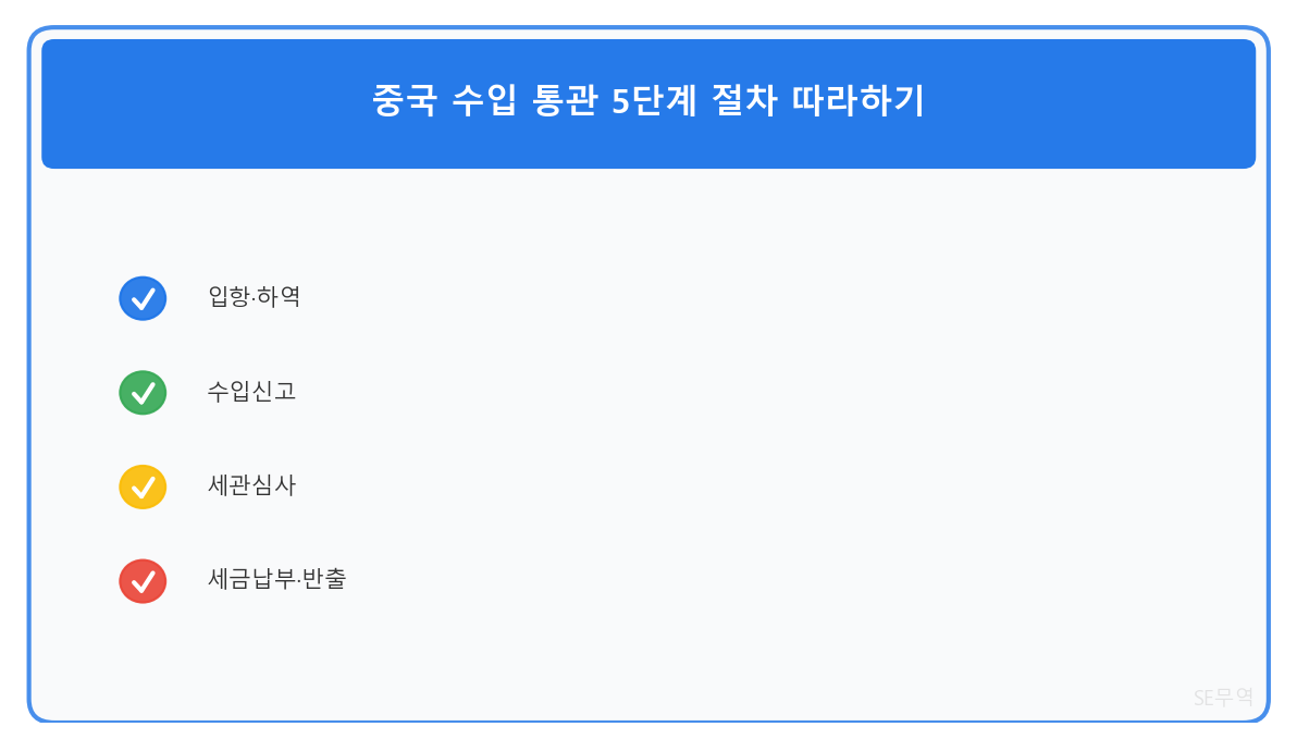 중국 수입 통관 5단계 절차 – 입항부터 물건 수령까지 전체 흐름