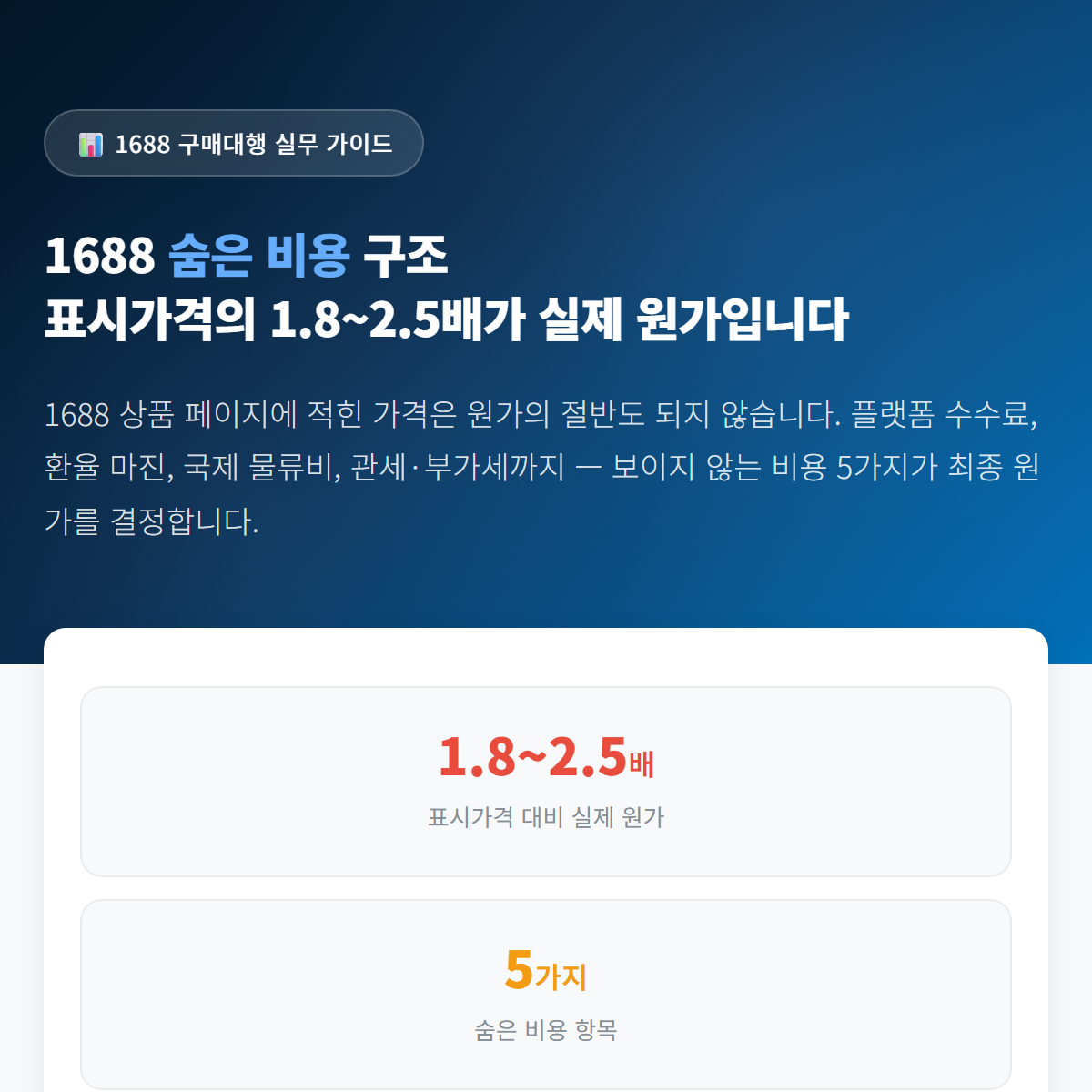 중국 구매대행 실제 원가 구조 - 상품가 외 숨은 비용 총정리