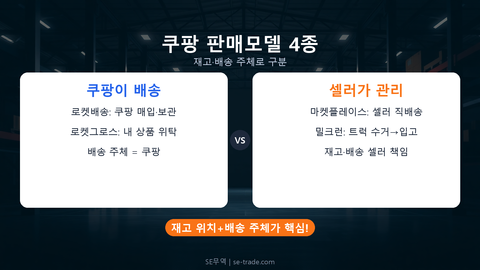 쿠팡 판매 모델 4가지 한눈에 비교