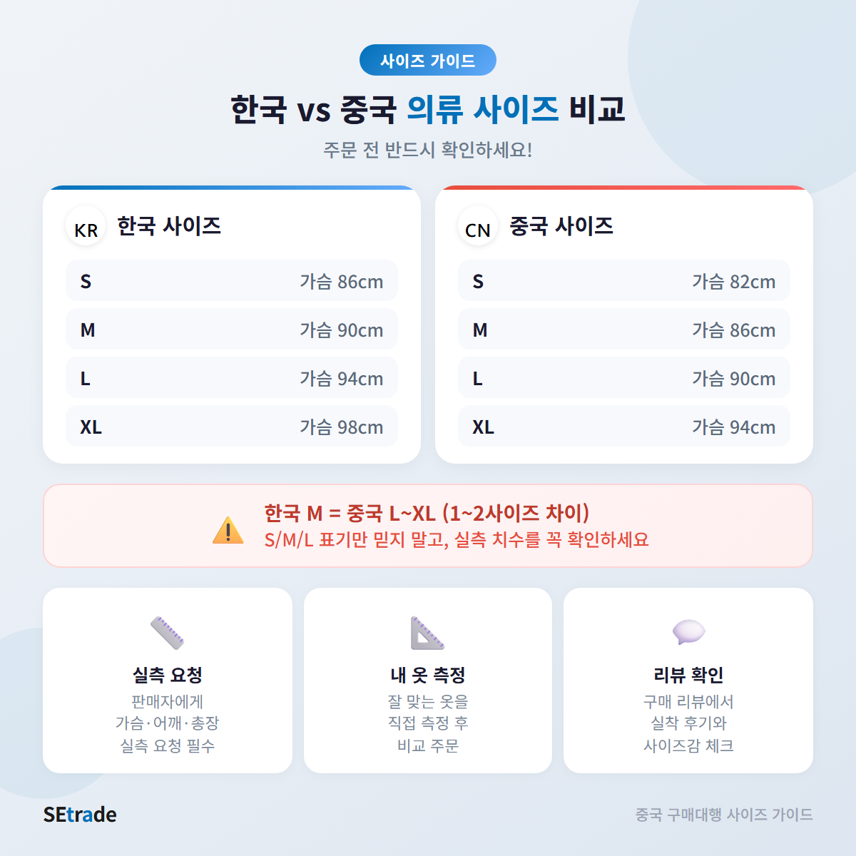 한국 vs 중국 의류 사이즈 비교표 - 주문 전 꼭 확인하세요