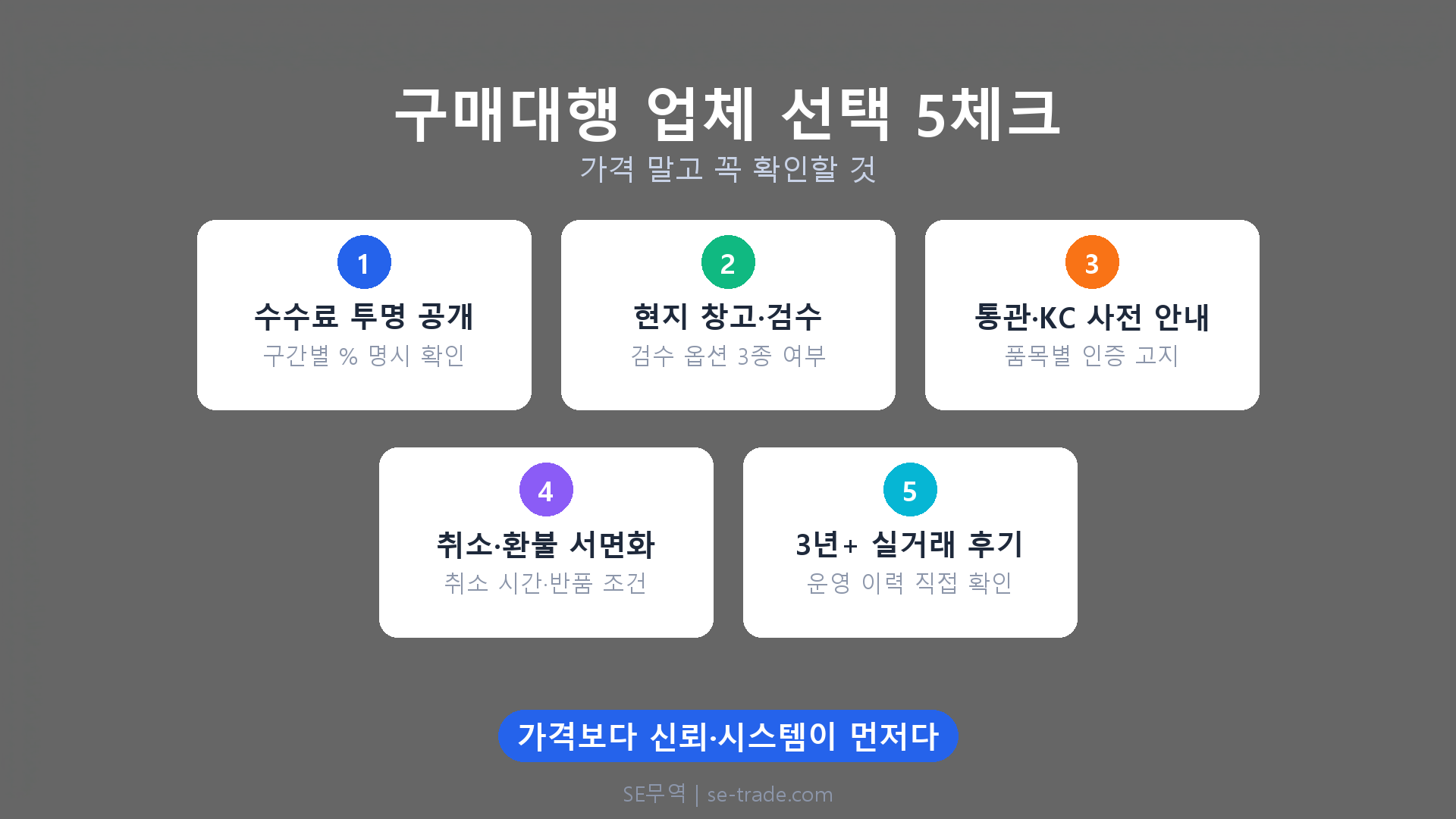 구매대행업체 선택 전 반드시 확인해야 할 5가지 기준