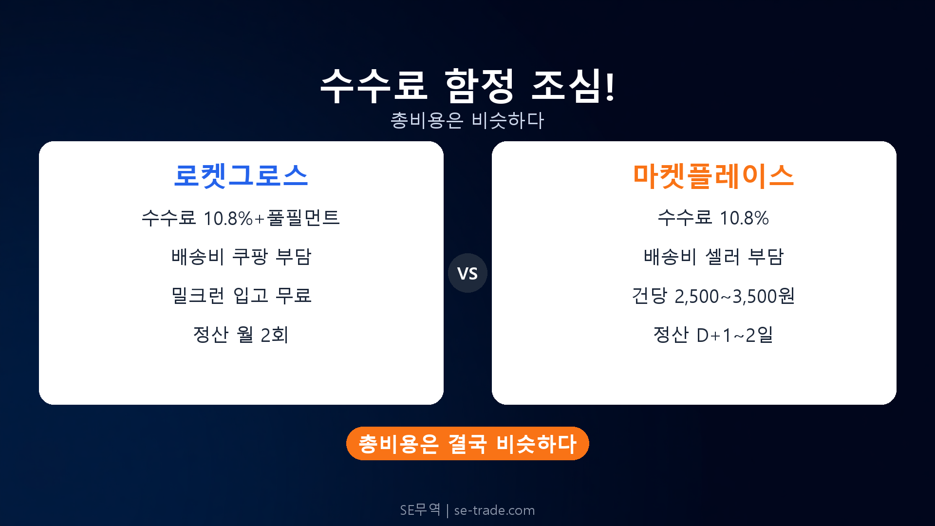 로켓그로스 vs 마켓플레이스 비용 구조 비교표
