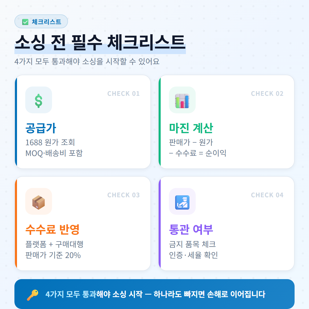 소싱 전 반드시 확인해야 할 시장 조사 체크리스트 4가지