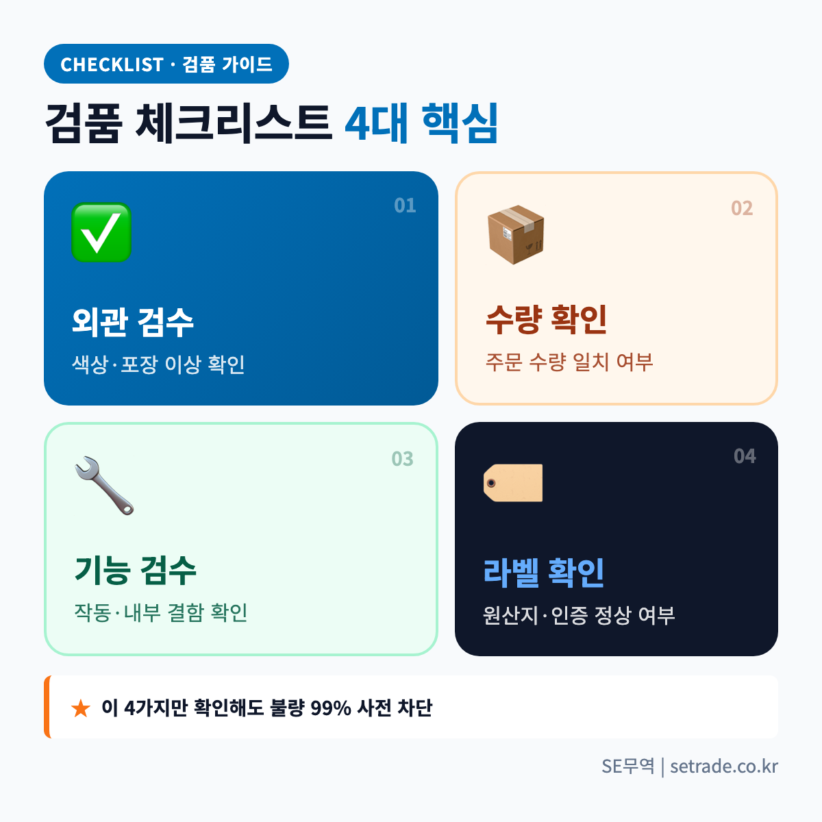 구매대행 검품 체크리스트 4대 핵심 항목 한눈에 보기